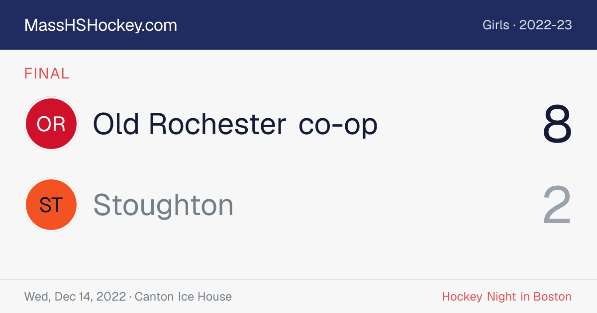 Old Rochester co-op at Stoughton score card