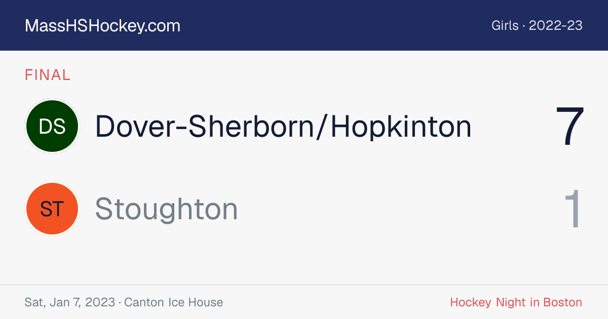 Dover-Sherborn/Hopkinton at Stoughton score card