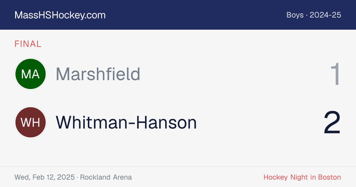 Marshfield at Whitman-Hanson score card