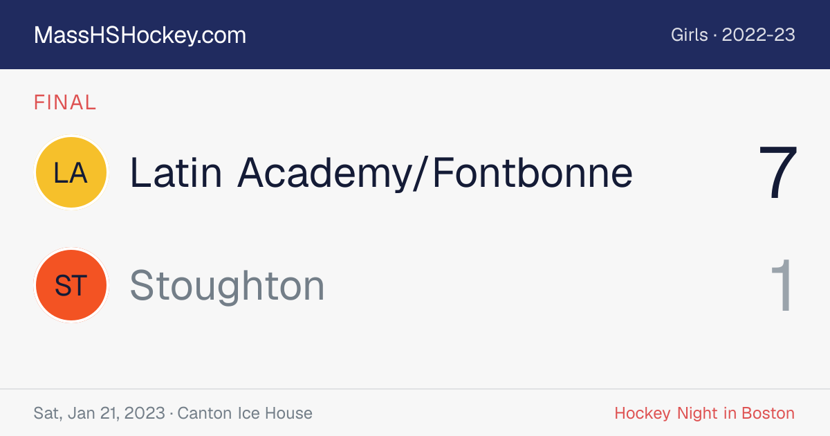 Latin Academy/Fontbonne at Stoughton score card