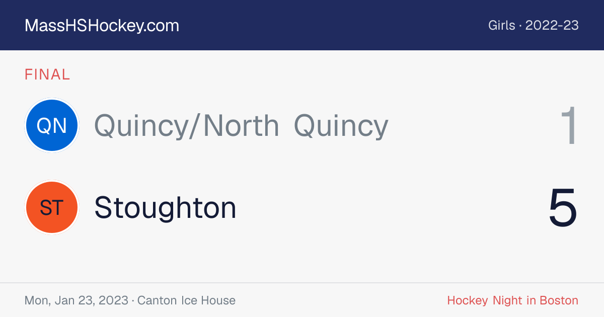 Quincy/North Quincy at Stoughton score card