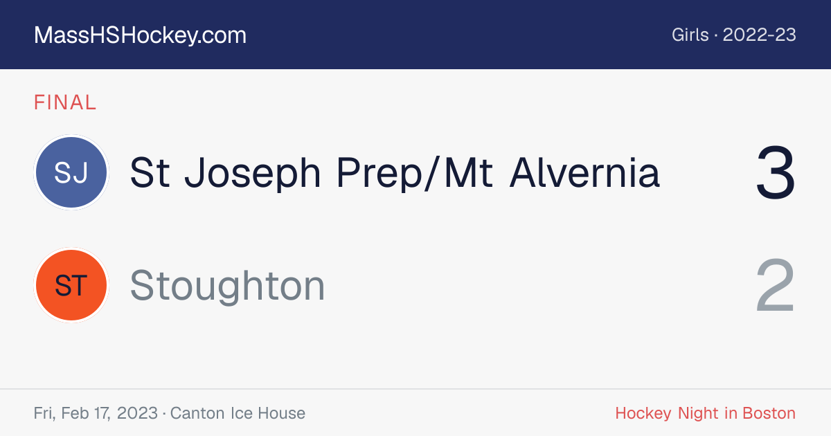 St Joseph Prep/Mt Alvernia at Stoughton score card
