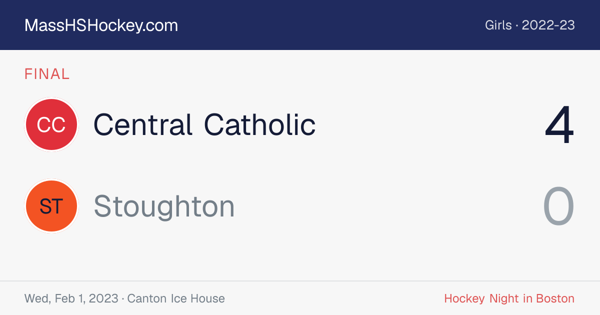 Central Catholic at Stoughton score card