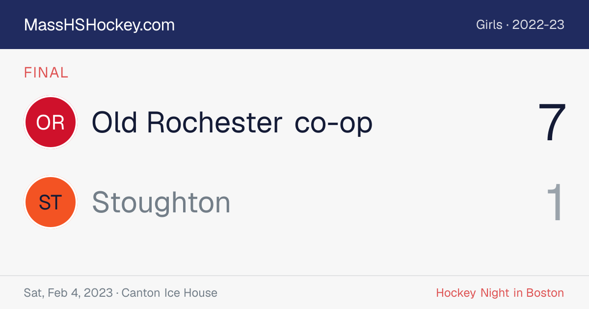 Old Rochester co-op at Stoughton score card