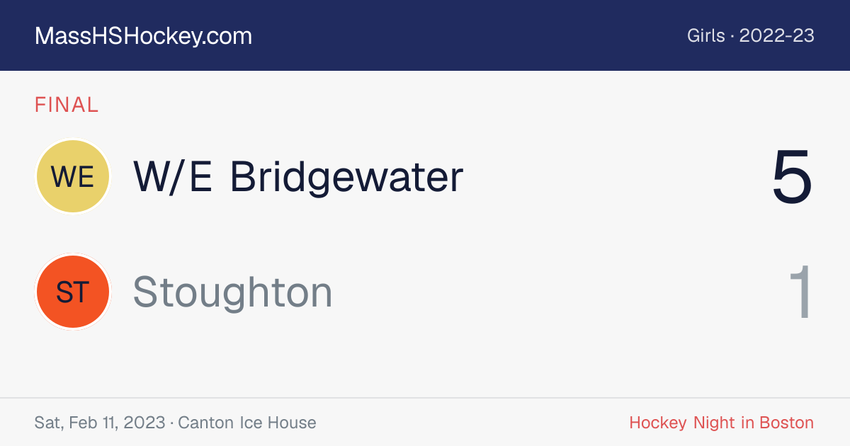 W/E Bridgewater at Stoughton score card