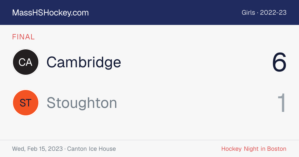 Cambridge at Stoughton score card