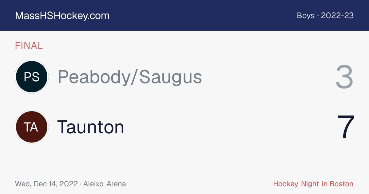 Peabody/Saugus at Taunton score card