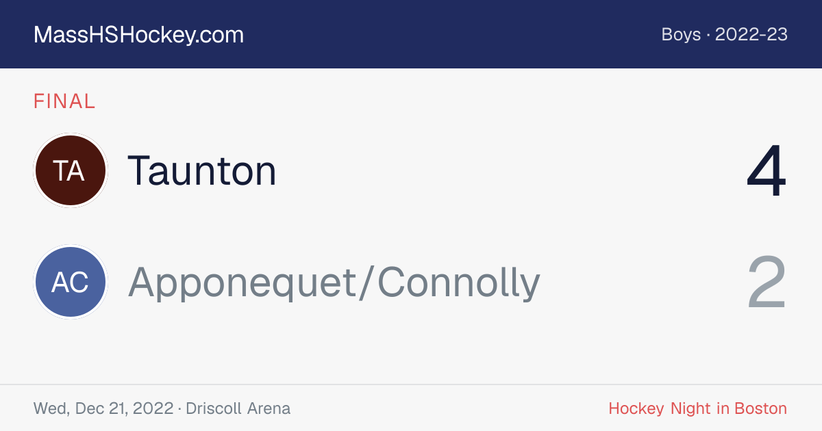 Taunton at Apponequet/Connolly score card