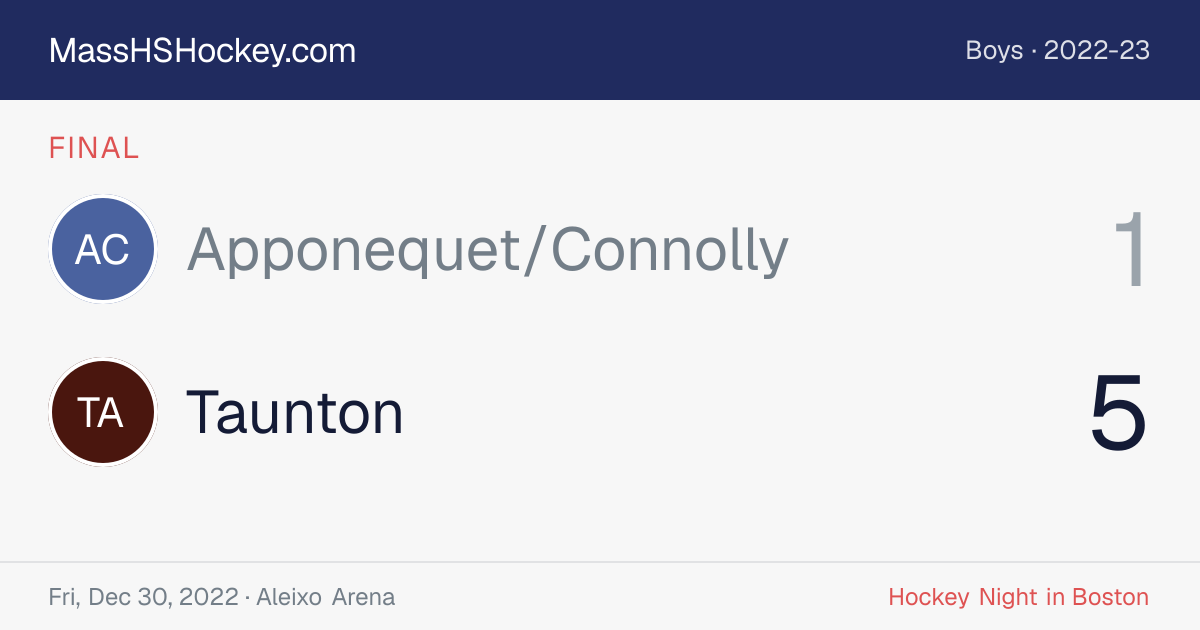 Apponequet/Connolly at Taunton score card