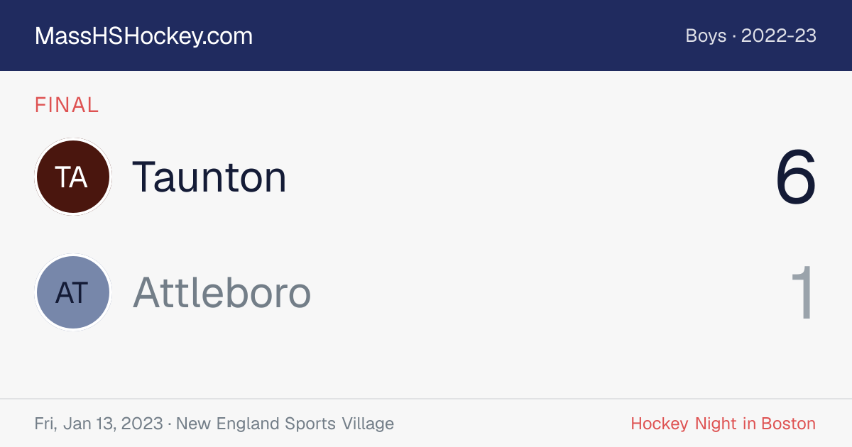 Taunton at Attleboro score card