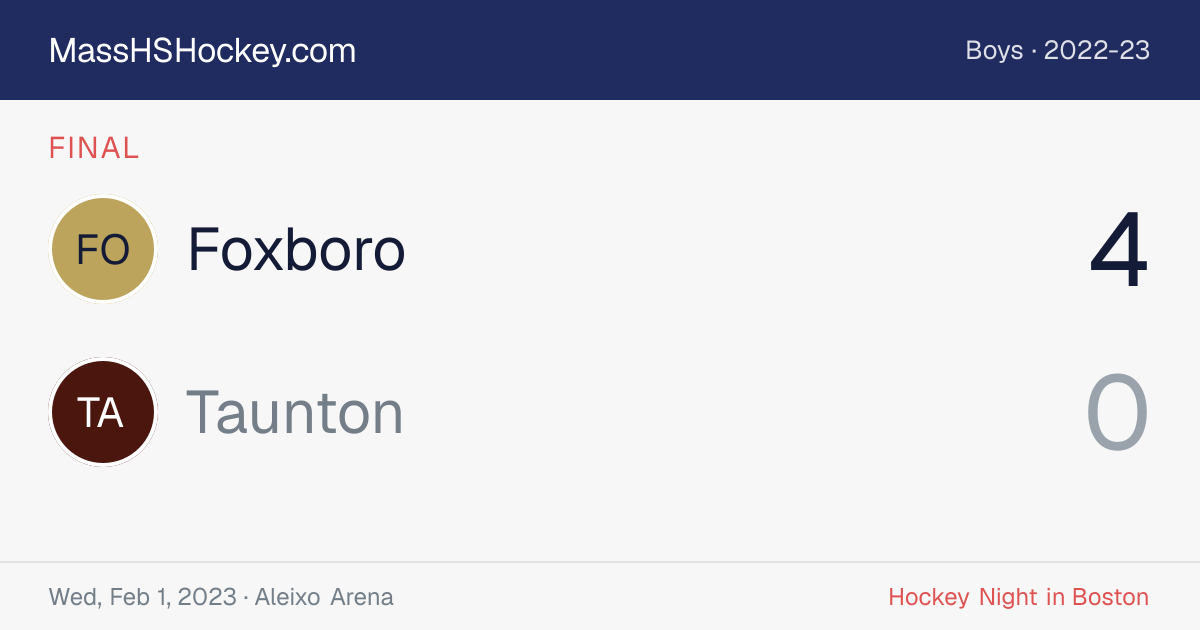 Foxboro at Taunton score card