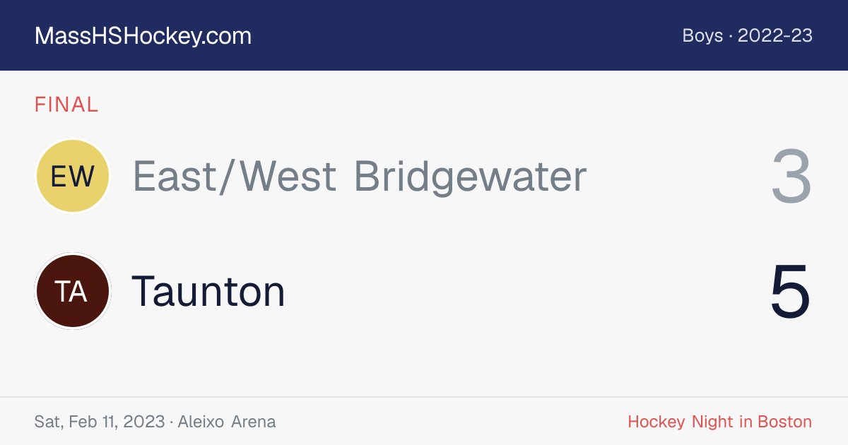 East/West Bridgewater at Taunton score card