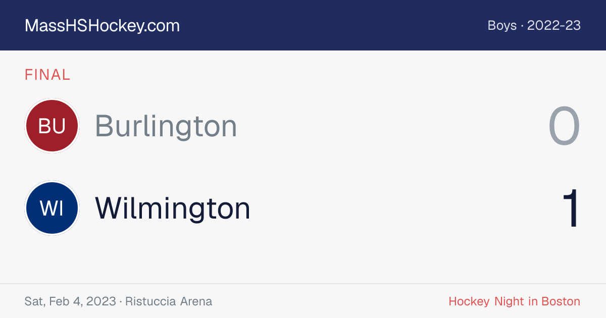 Burlington at Wilmington score card