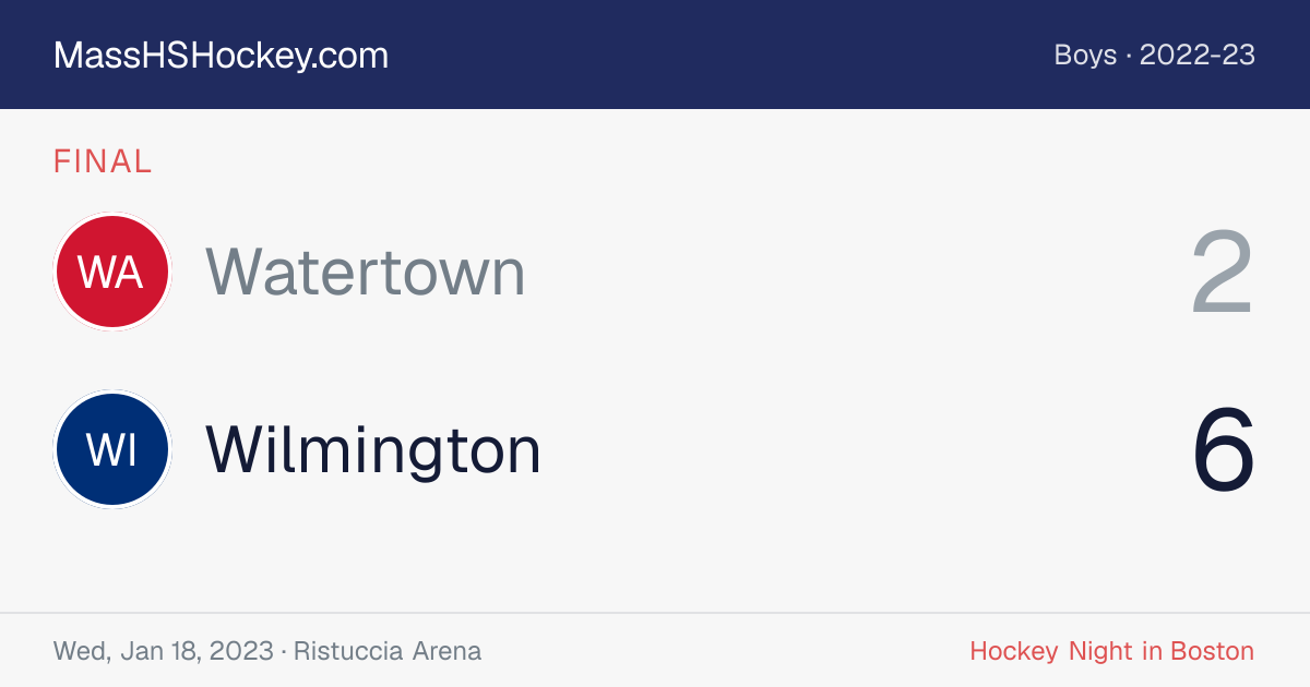 Watertown at Wilmington score card