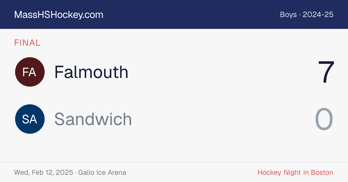 Falmouth at Sandwich score card