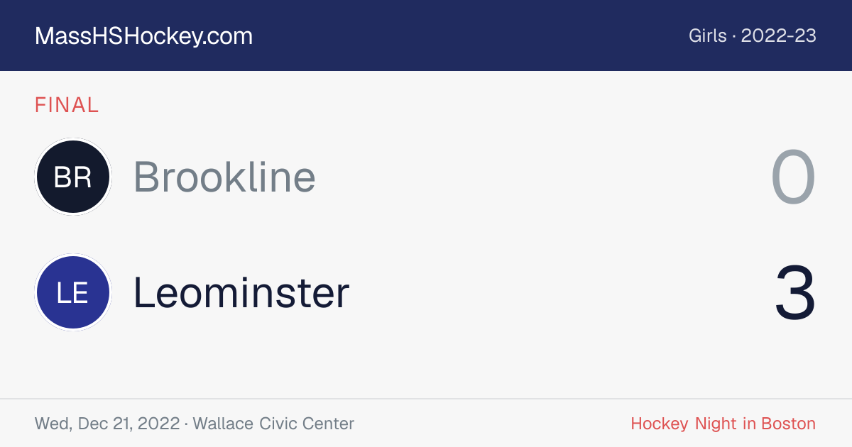 Brookline at Leominster score card