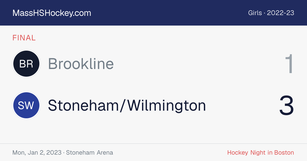 Brookline at Stoneham/Wilmington score card