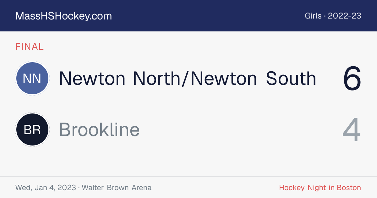 Newton North/Newton South at Brookline score card