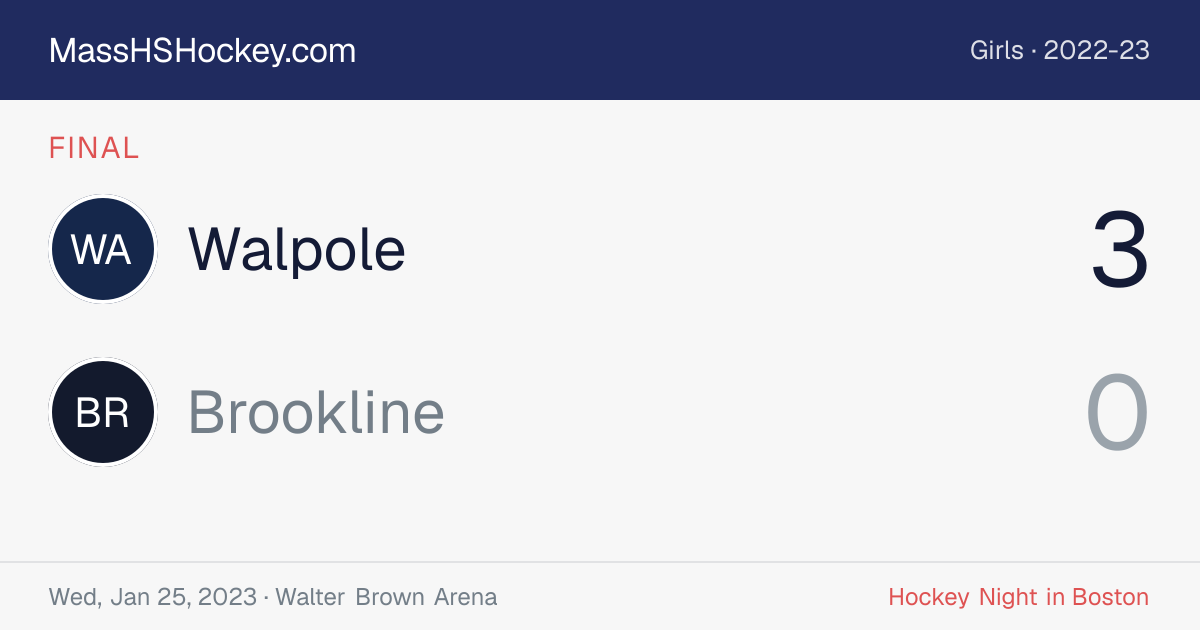 Walpole at Brookline score card