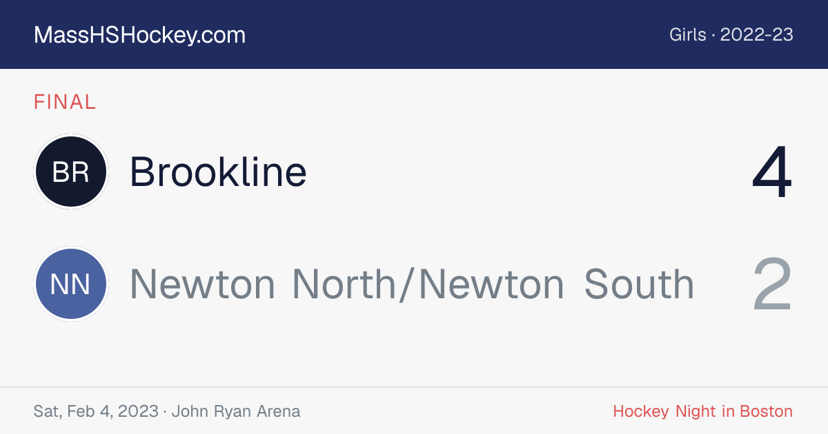 Brookline at Newton North/Newton South score card