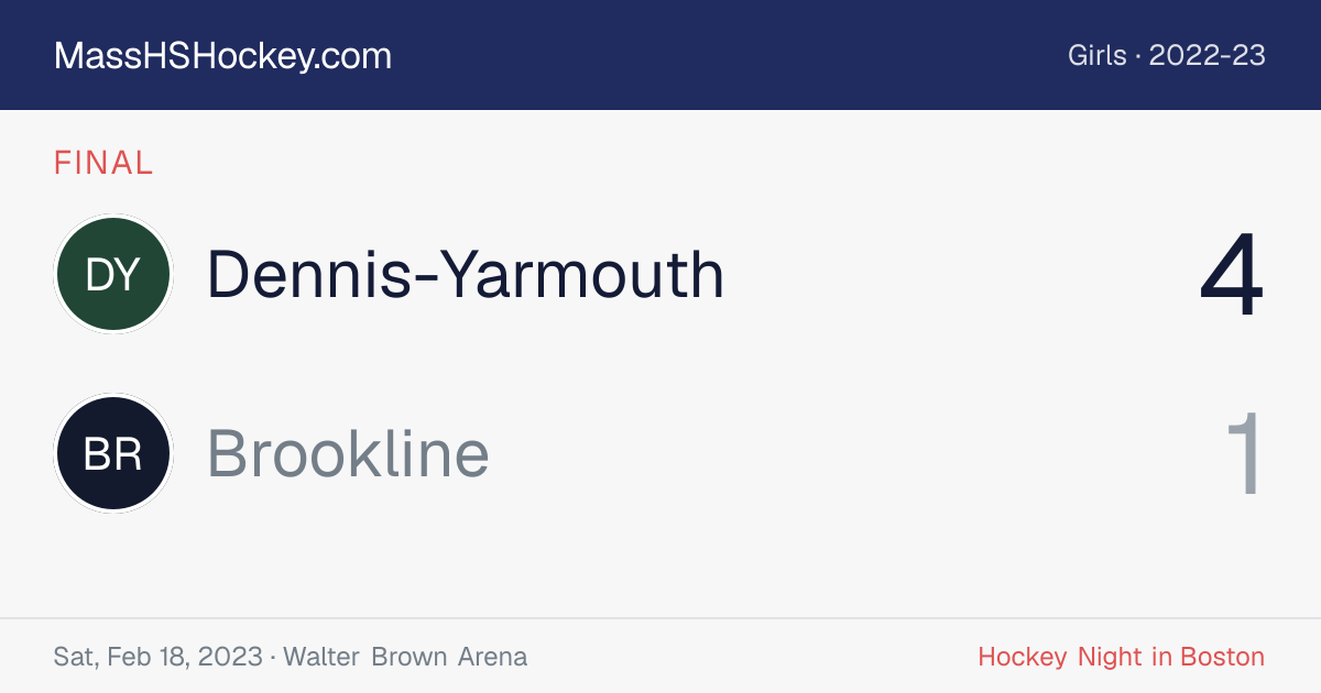 Dennis-Yarmouth at Brookline score card