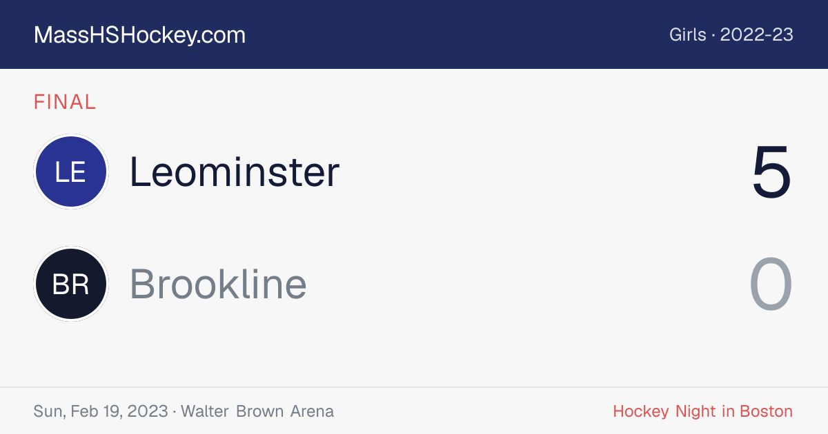 Leominster at Brookline score card