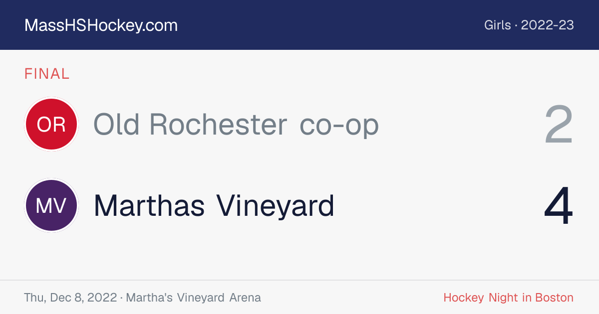 Old Rochester co-op at Marthas Vineyard score card