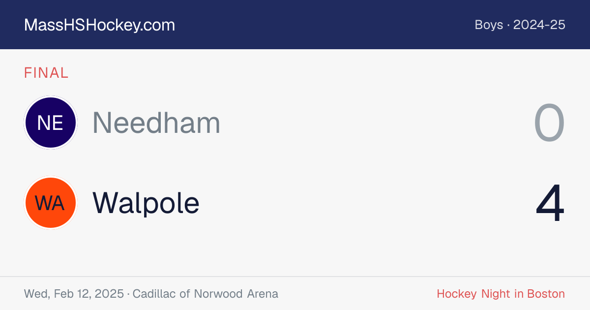 Needham at Walpole score card