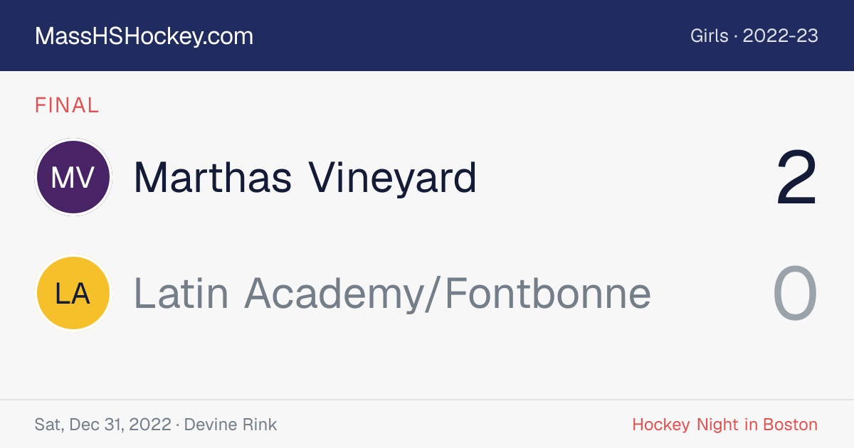 Marthas Vineyard at Latin Academy/Fontbonne score card