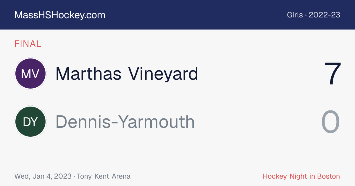 Marthas Vineyard at Dennis-Yarmouth score card