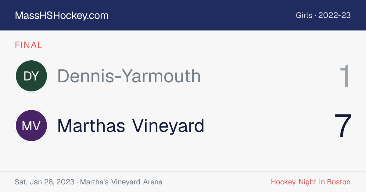 Dennis-Yarmouth at Marthas Vineyard score card