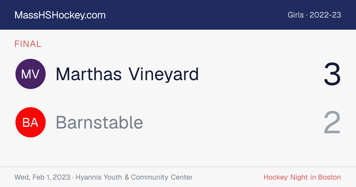 Marthas Vineyard at Barnstable score card