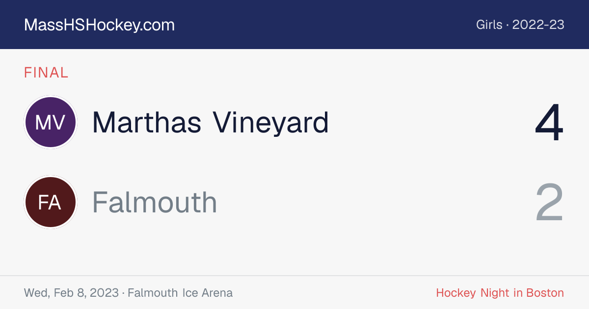 Marthas Vineyard at Falmouth score card