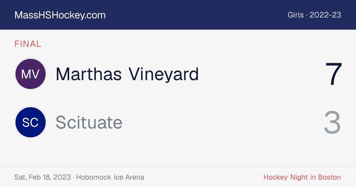 Marthas Vineyard at Scituate score card