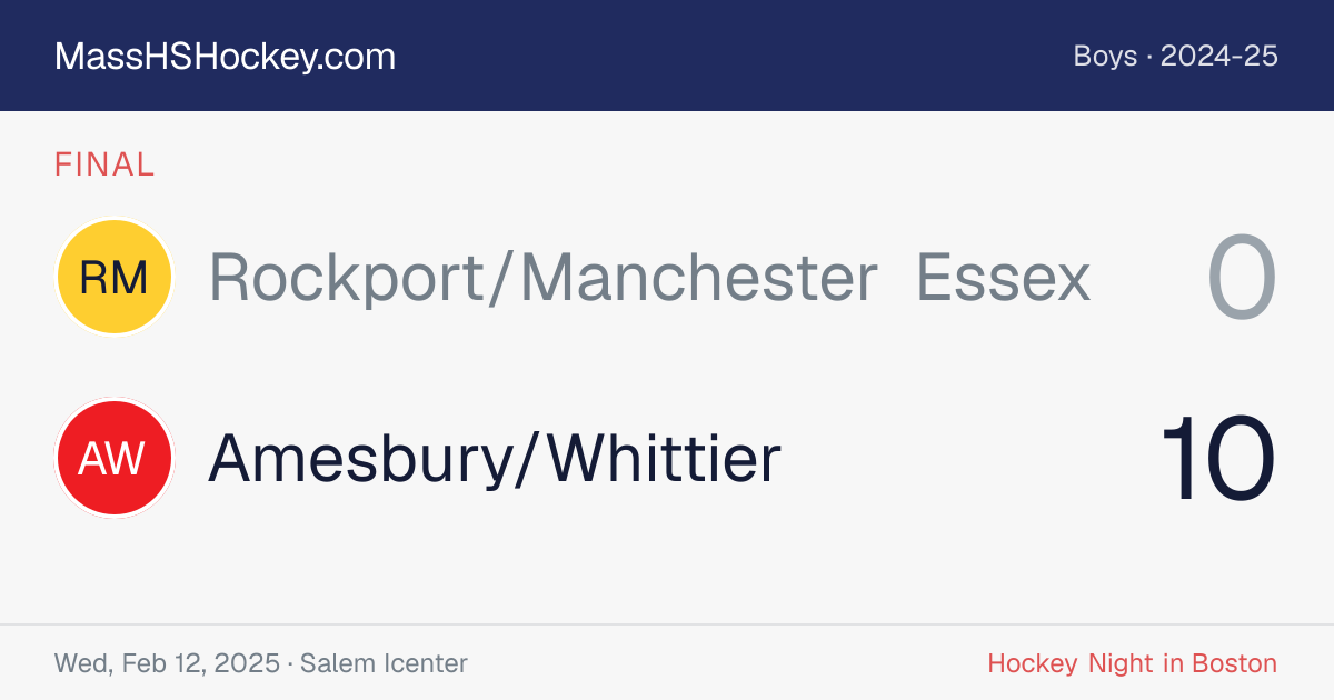 Rockport/Manchester Essex at Amesbury/Whittier score card