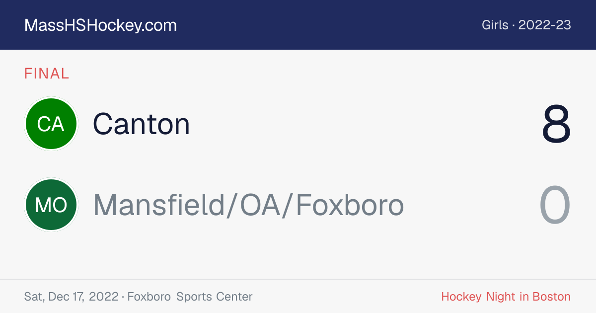 Canton at Mansfield/OA/Foxboro score card