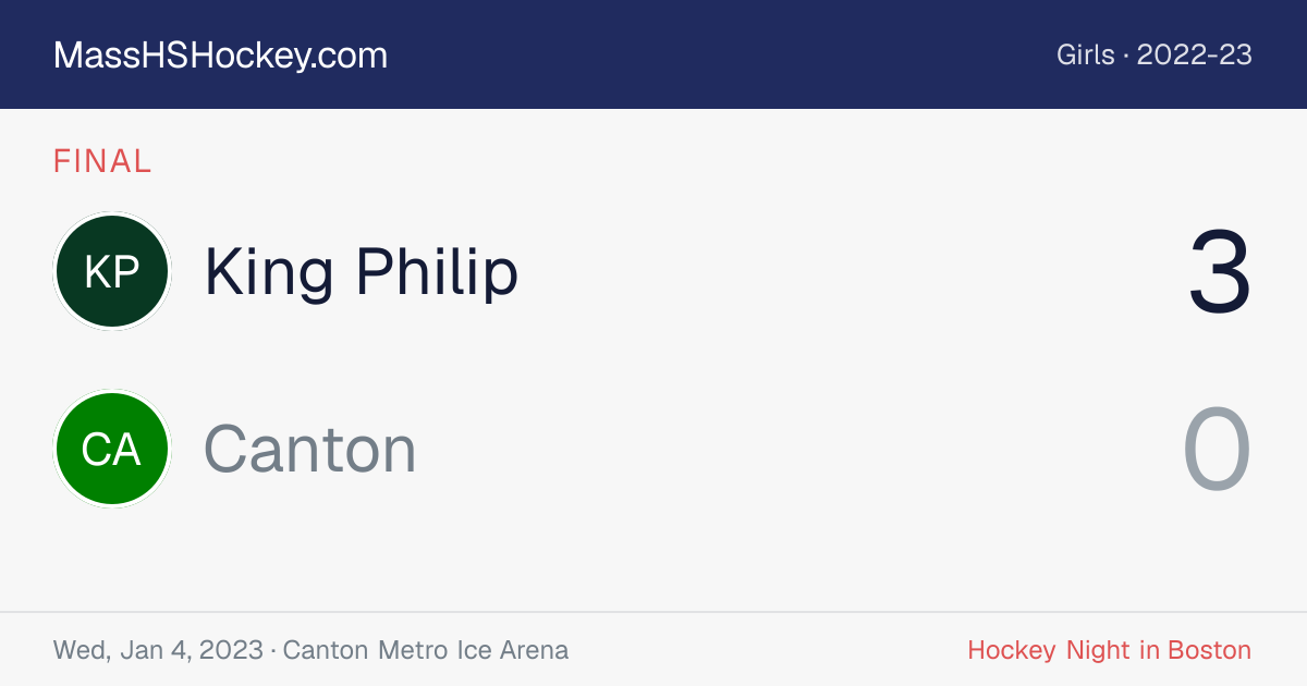 King Philip at Canton score card