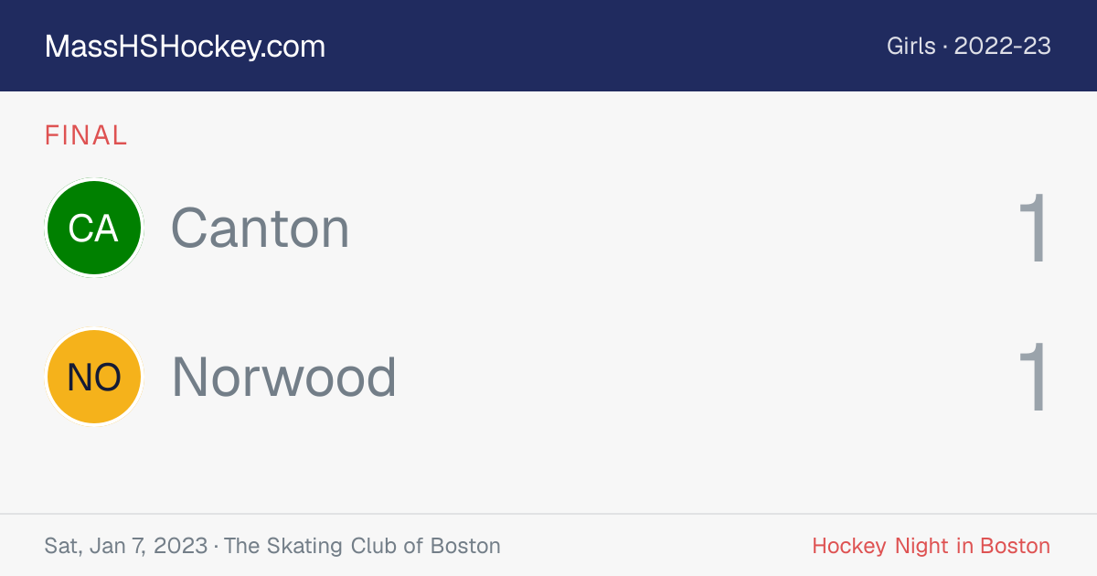 Canton at Norwood score card