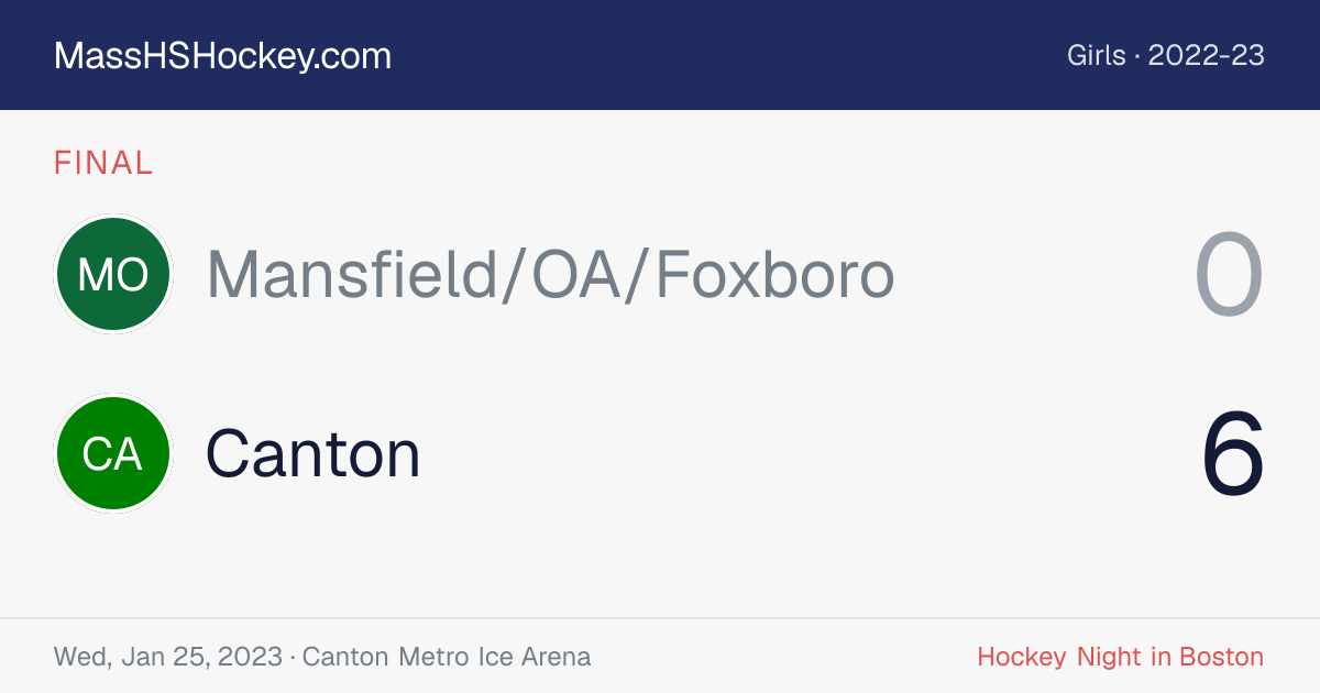 Mansfield/OA/Foxboro at Canton score card