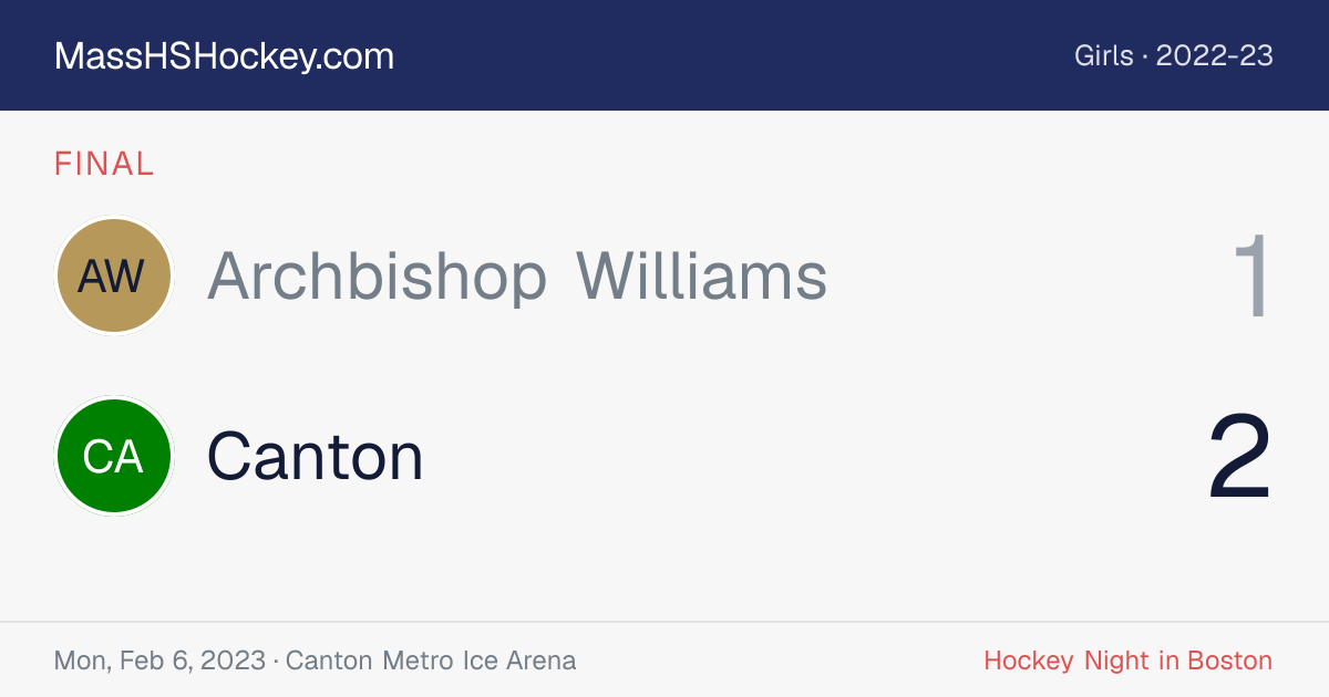 Archbishop Williams at Canton score card