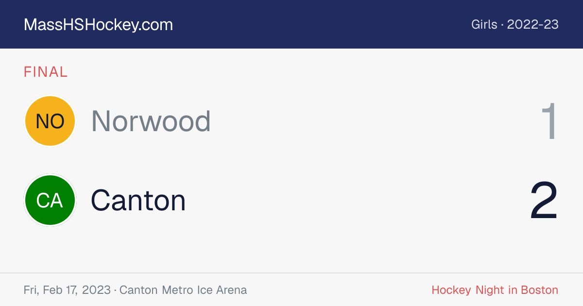 Norwood at Canton score card