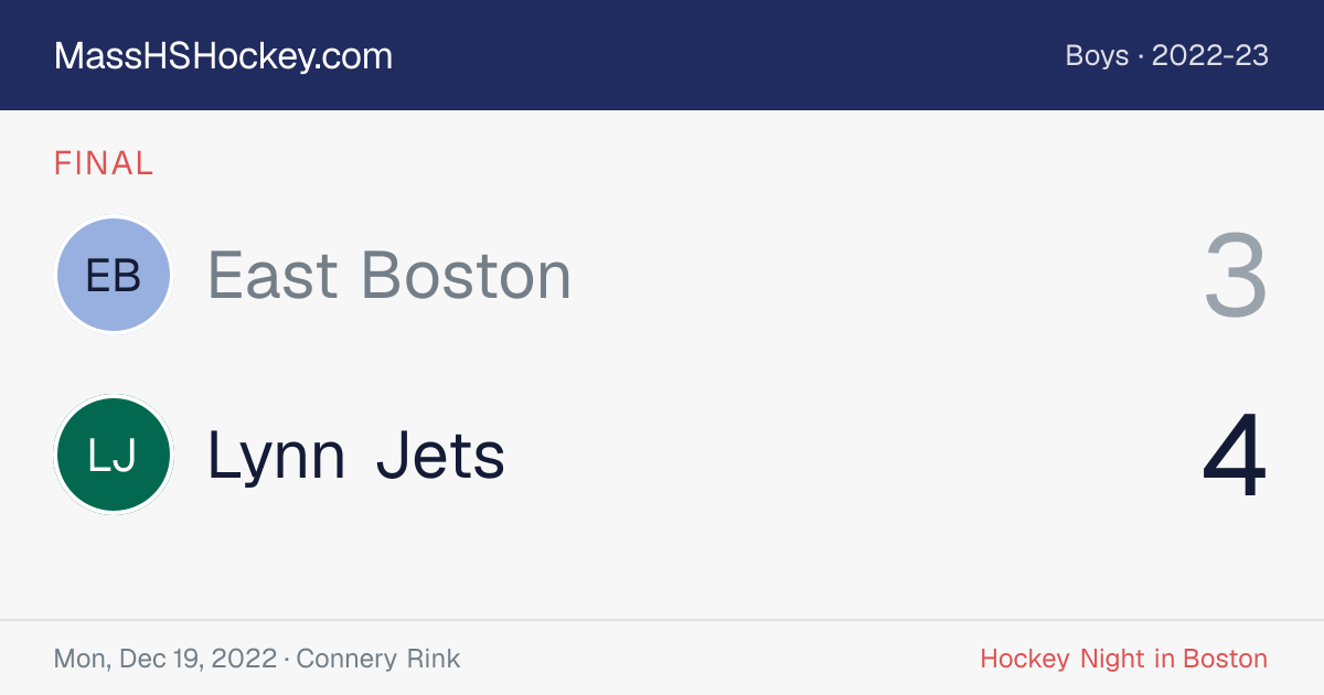 East Boston at Lynn Jets score card