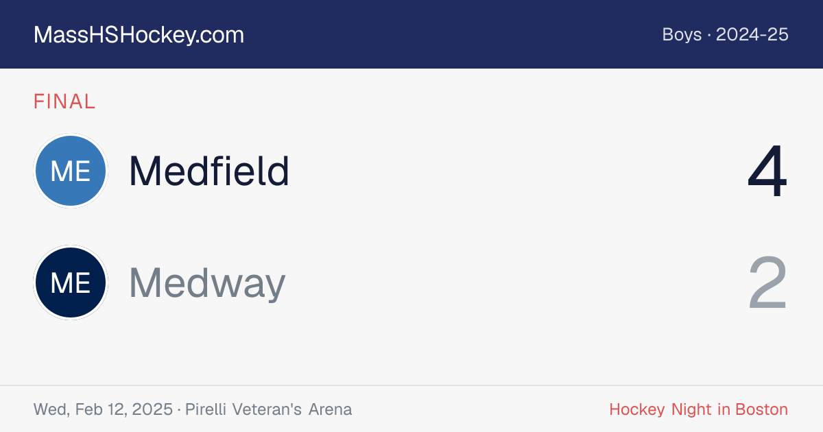 Medfield at Medway score card