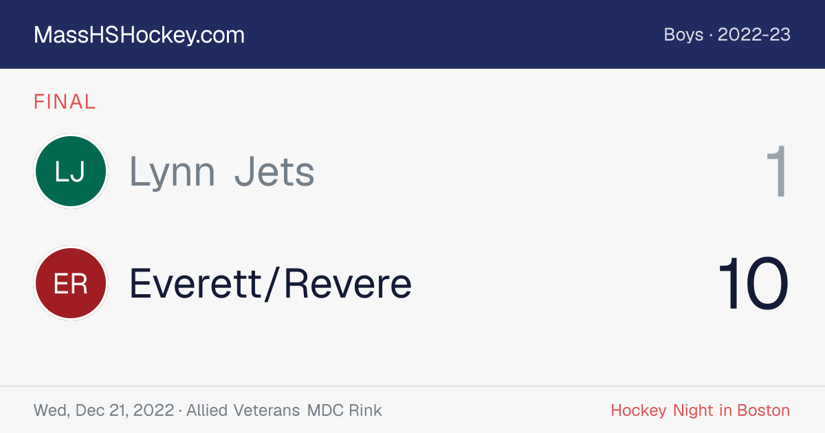 Lynn Jets at Everett/Revere score card