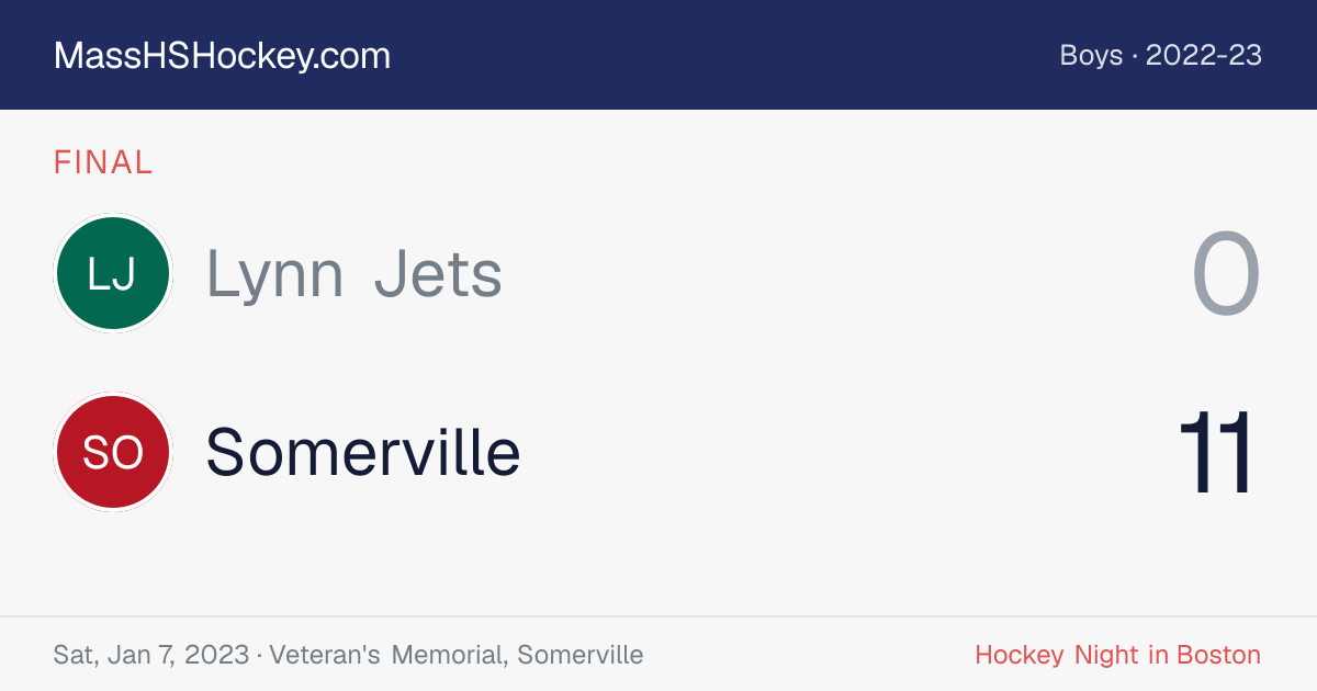 Lynn Jets at Somerville score card