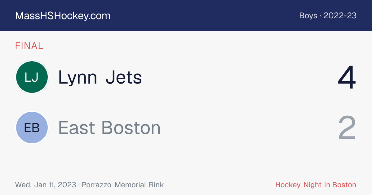 Lynn Jets at East Boston score card