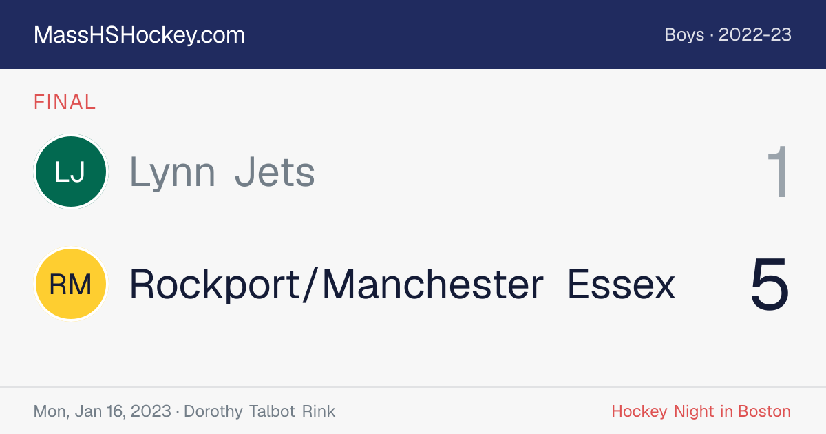 Lynn Jets at Rockport/Manchester Essex score card