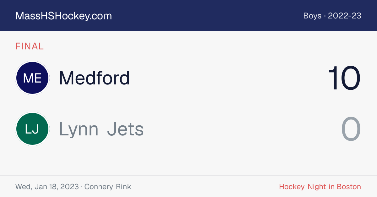 Medford at Lynn Jets score card