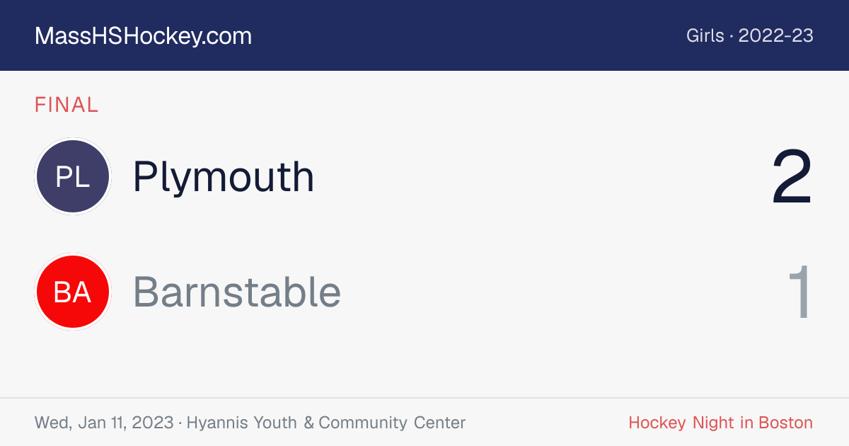 Plymouth at Barnstable score card