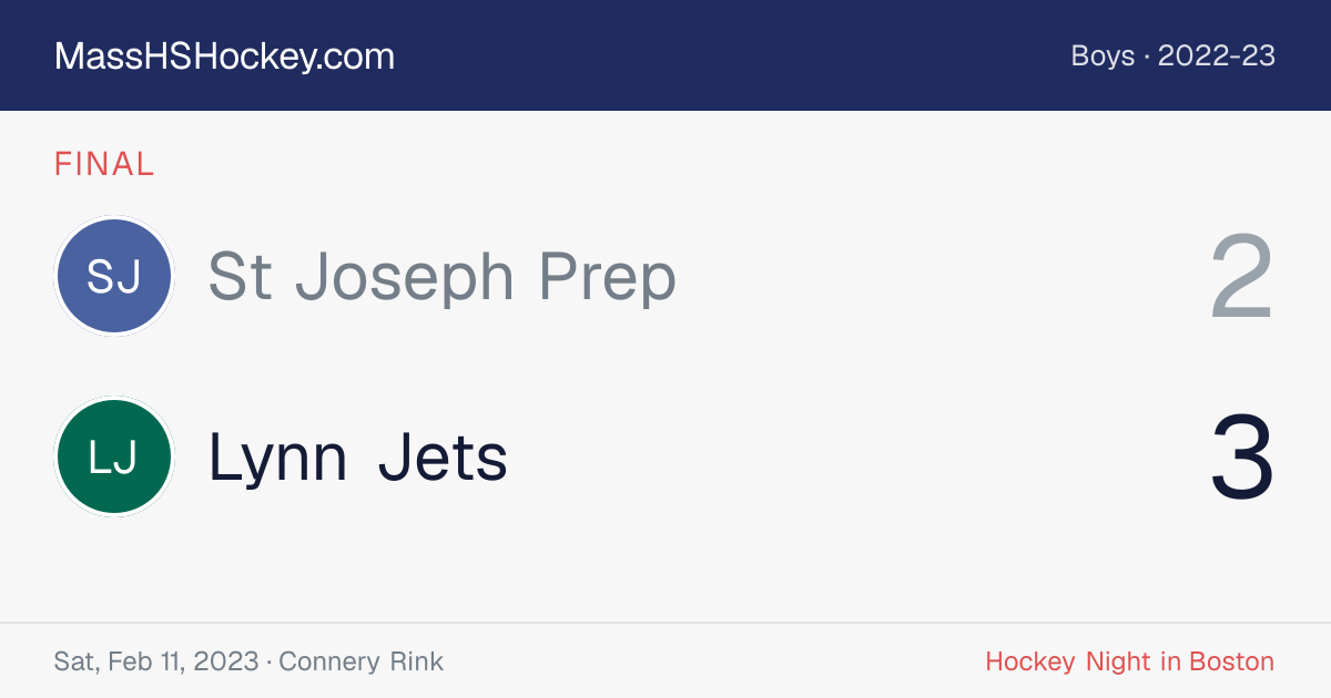 St Joseph Prep at Lynn Jets score card